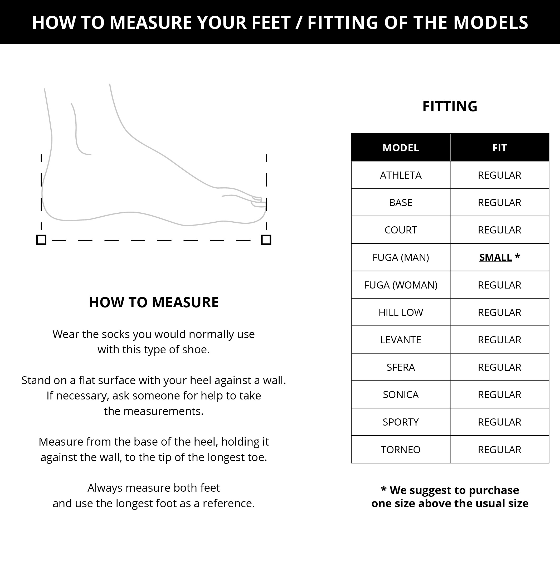 Size guide man