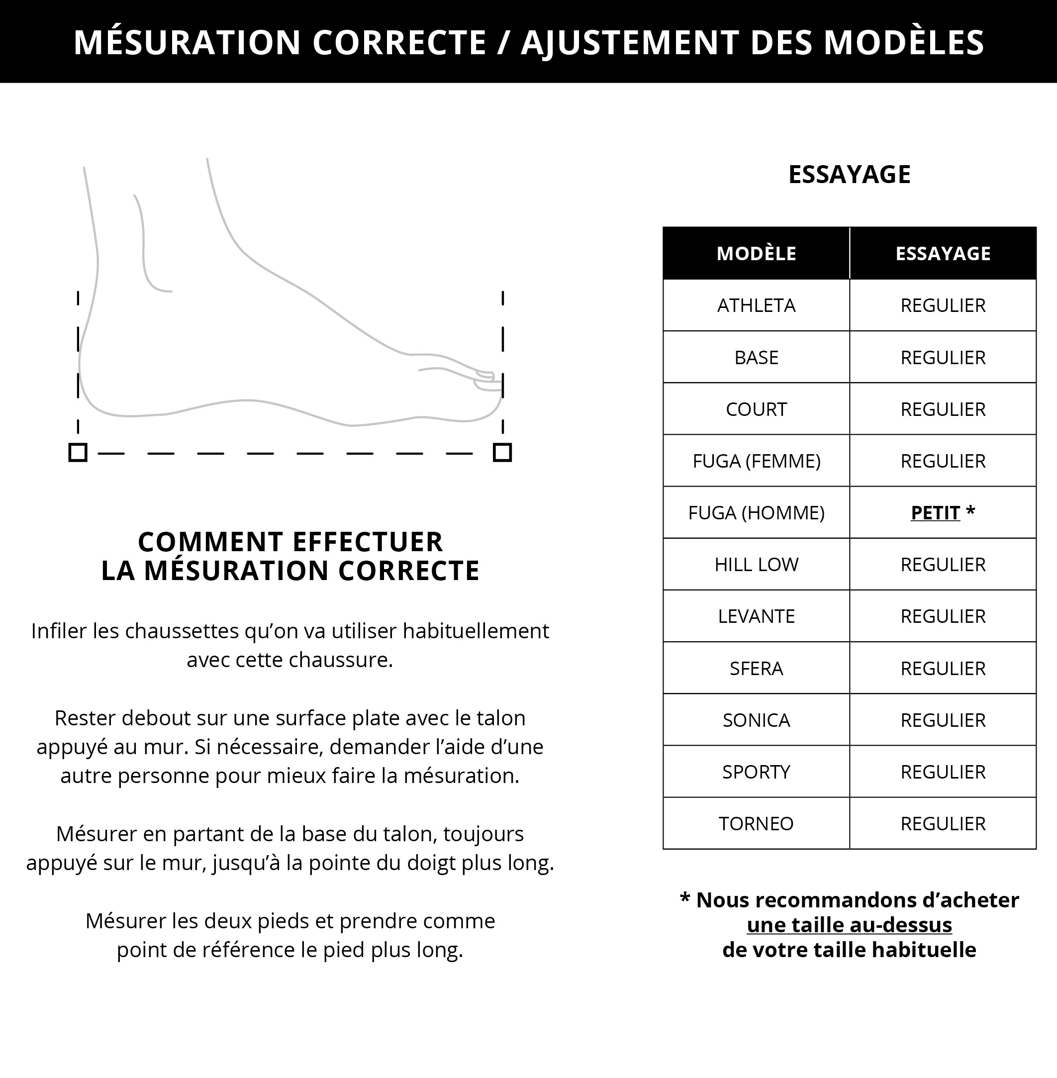 Size guide man
