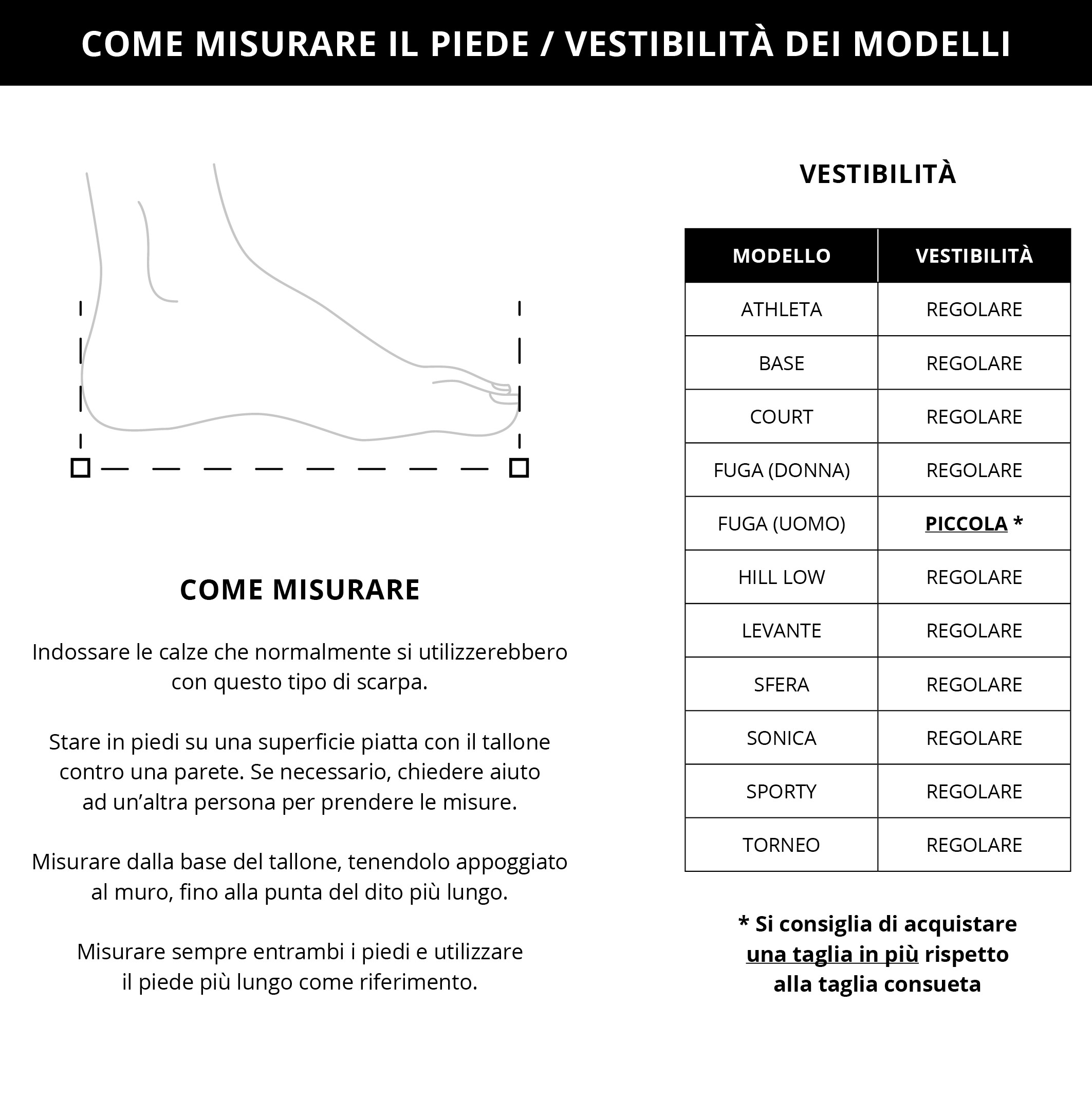 Size guide uomo